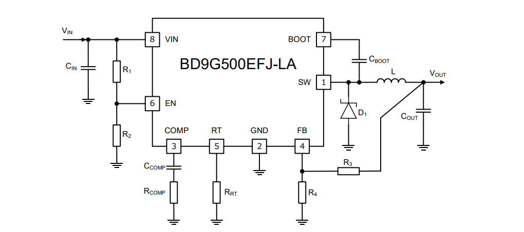 ROHM Semiconductor BD9G500EFJ-LA降壓DC/DC轉換器